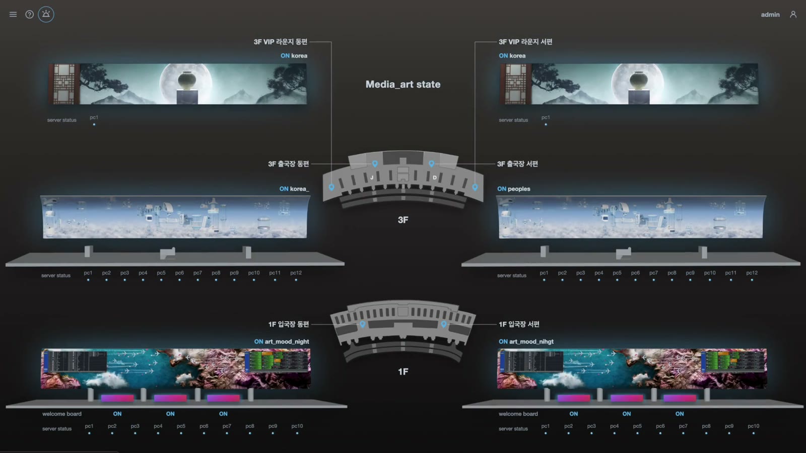재생 PC 상태가 보이는 인천공항 MEDIA 관리시스템 화면